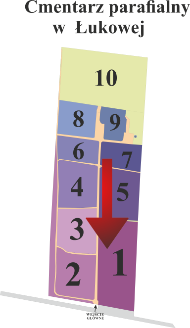 Brak mapy sektorowej