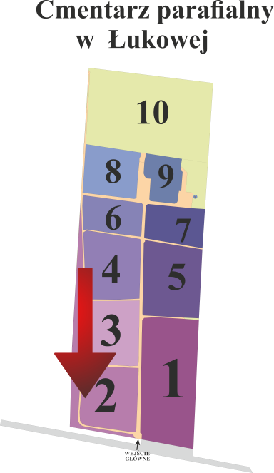 Brak mapy sektorowej