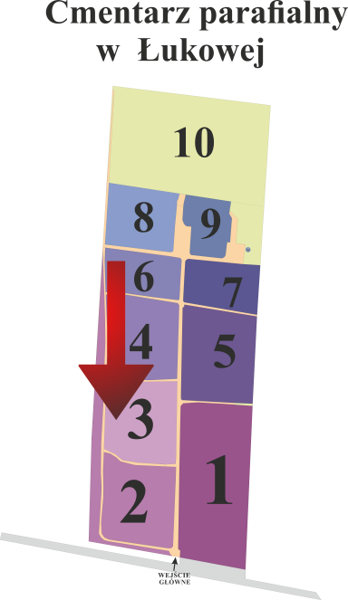 Brak mapy sektorowej