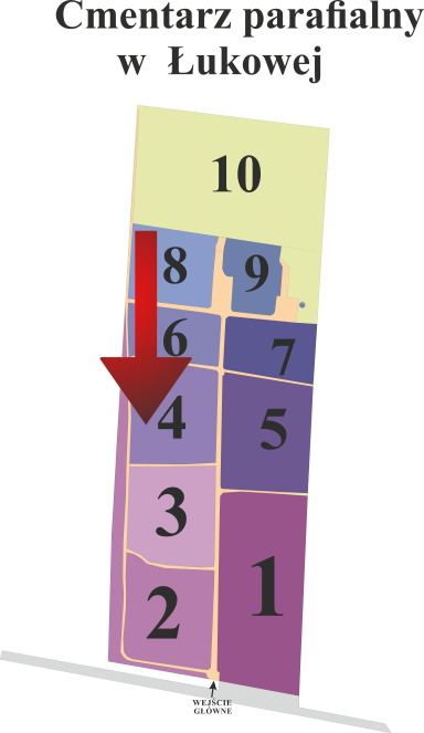 Brak mapy sektorowej