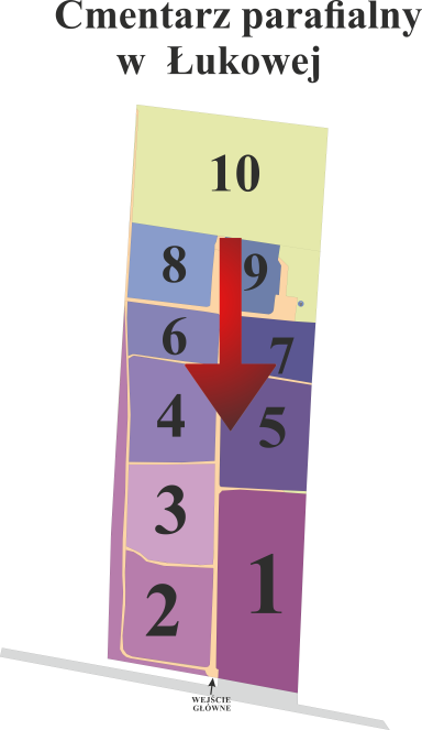 Brak mapy sektorowej