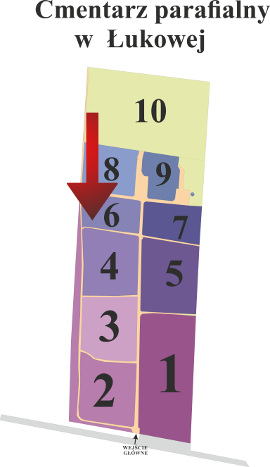 Brak mapy sektorowej