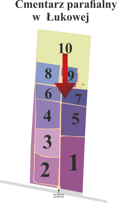 Brak mapy sektorowej