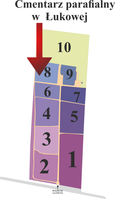 Brak mapy sektorowej